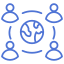 Collaborative Culture